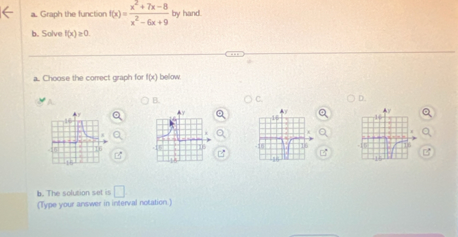 Graph the function f(x)= (x^2+7x-8)/x^2-6x+9  by hand. 
b. Solve f(x)≥ 0. 
a. Choose the correct graph for f(x) below. 
B. 
C. 
D. 

b. The solution set is □ 
(Type your answer in interval notation.)