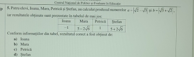 Central National de Politici si Evaluaee in Educage
p 5, Patra elevi, Ioana, Mara, Petrică şi Ștefan, au calculat produsal numerelor d=|sqrt(2)-sqrt(3)| 51 b=|sqrt(3)+sqrt(2).
iar rezultatele objinute sunt prezentate in tabelul de mai jos:
Conform informaţiilor din tabel, rezultatul corect a fost objinut de:
n) Ioana
b) Mam
c) Petrică
d)5tefan