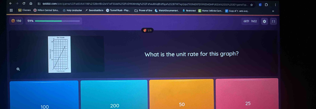 quizizz.com/join/game/U2FsdGVkX19B%252BmfBc2wV1eF5Gdd%252FxDYKWmNg%252Fsfwul86qBtdfSge%252B7W7xgQzpzTitS9dDtFD599Z04DHPU02tA%253D%253D?gameTyp..
Classes ⑤ Hilton Central Scho... & Holy Unblocker Sword battle lo @ Tunnel Rush - Play Power of One Watch Documenta D Restricted CHome I Infinite Camn... Copy of 1. verb cony...
130 59% 6831 7602 * 
1/9
What is the unit rate for this graph?
100 200 50 25