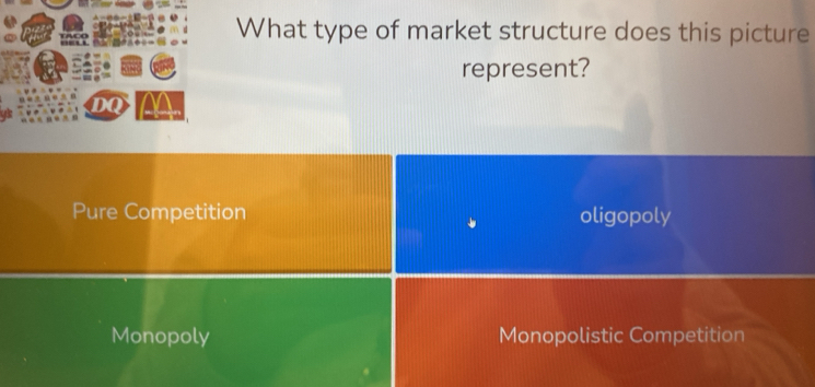 What type of market structure does this picture
represent?
DQ A
Pure Competition oligopoly
Monopoly Monopolistic Competition