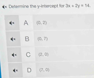 (* Determine the y-intercept for 3x+2y=14.