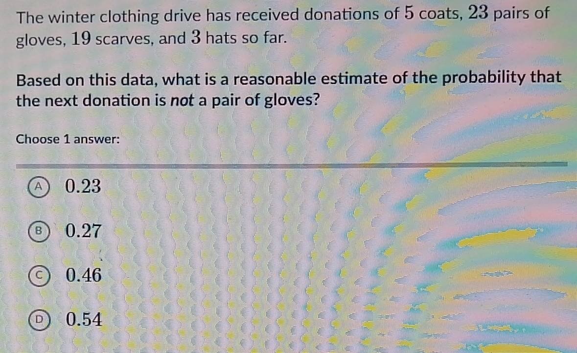 The winter clothing drive has received donations of 5 coats, 23 pairs of
gloves, 19 scarves, and 3 hats so far.
Based on this data, what is a reasonable estimate of the probability that
the next donation is not a pair of gloves?
Choose 1 answer:
0.23
0.27
0.46
0.54