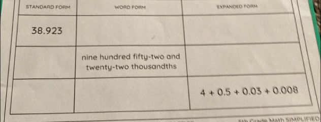 ED FORM
Grade Math SIMPLIFIED