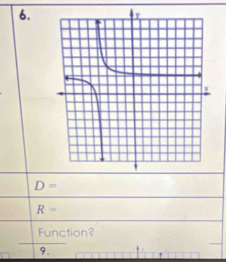 D=
R=
Function? 
9.