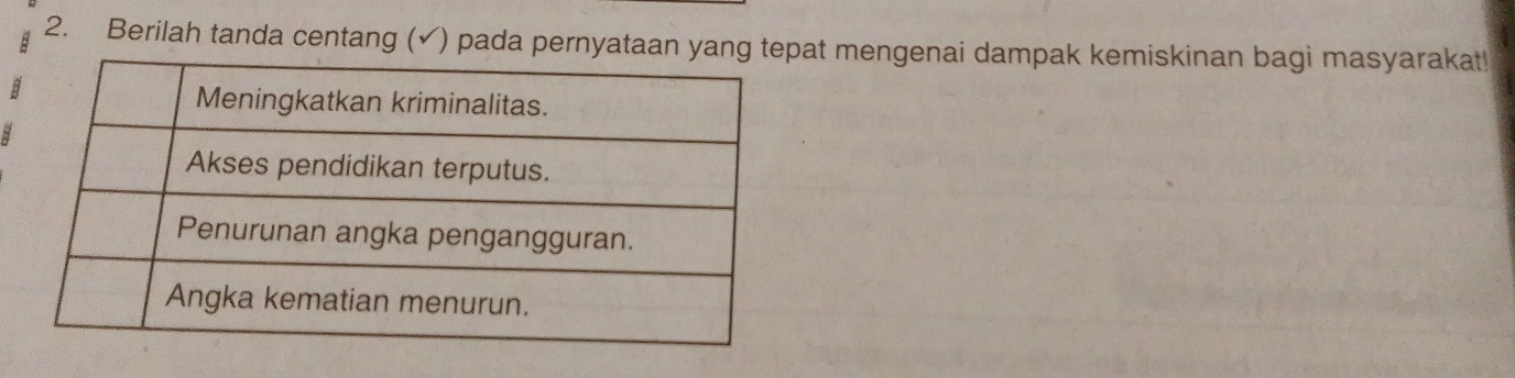 Berilah tanda centang (✓) pada pernyataan yang tepat mengenai dampak kemiskinan bagi masyarakat! 
a