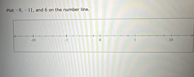 Plot -9, -11, and 6 on the number line.