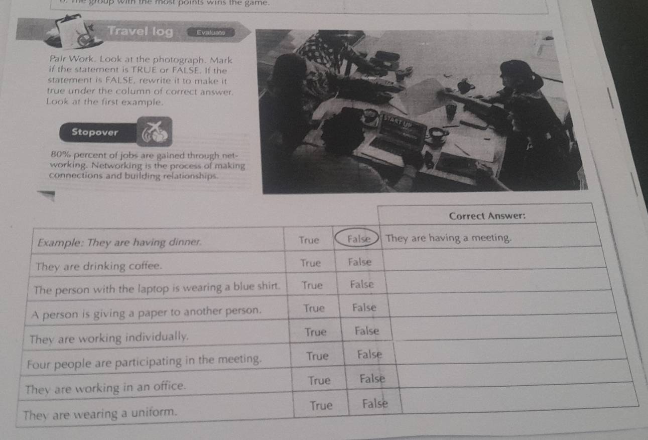 me group with the most points wins the game. 
Travel log Evaluate 
Pair Work. Look at the photograph. Mark 
if the statement is TRUE or FALSE. If the 
statement is FALSE, rewrite it to make it 
true under the column of correct answer. 
Look at the first example. 
Stopover
80% percent of jobs are gained through net 
working. Networking is the process of maki 
connections and building relationships.