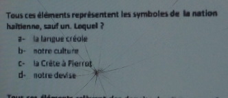 Tous ces éléments représentent les symboles de la nation
haitienne, sauf un. Lequel ?
a - la langue créole
b- matre culture
c- la Crête à Pierrot
d- notre devise