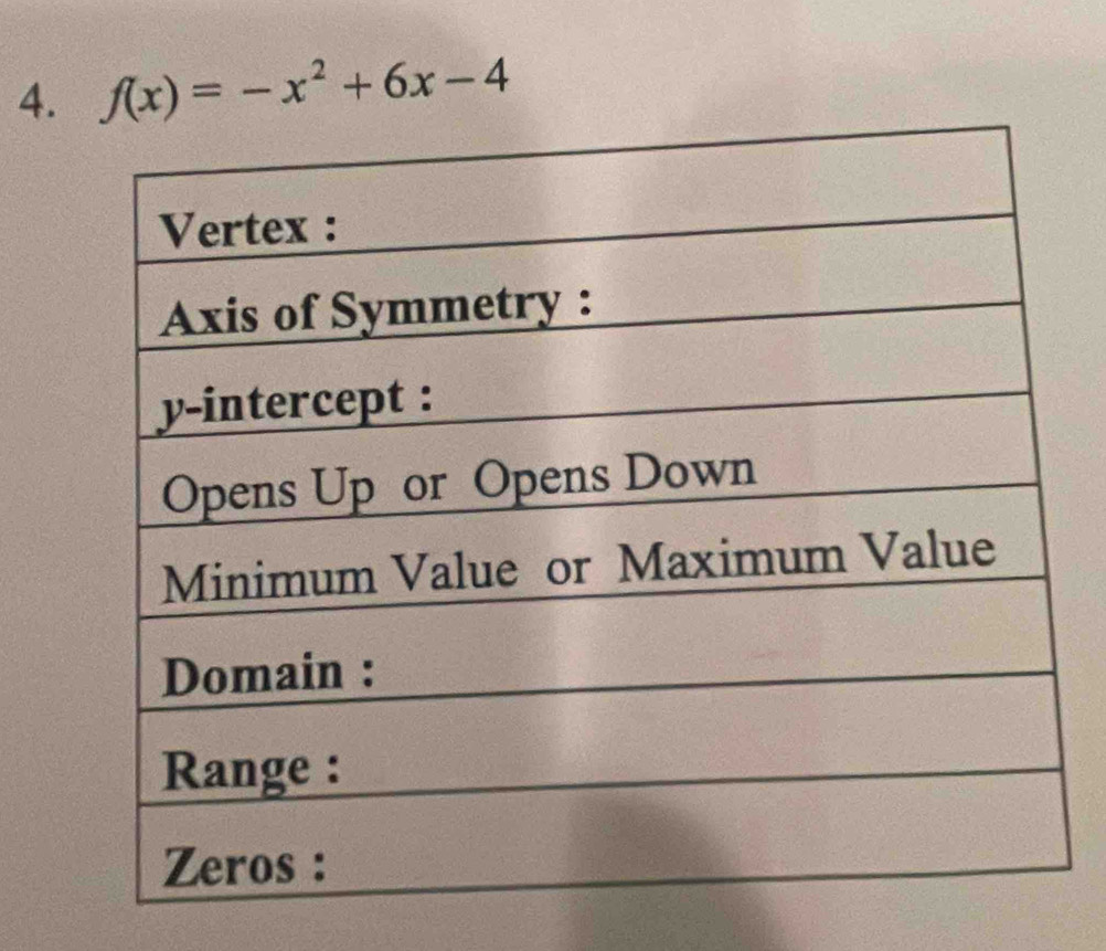 f(x)=-x^2+6x-4