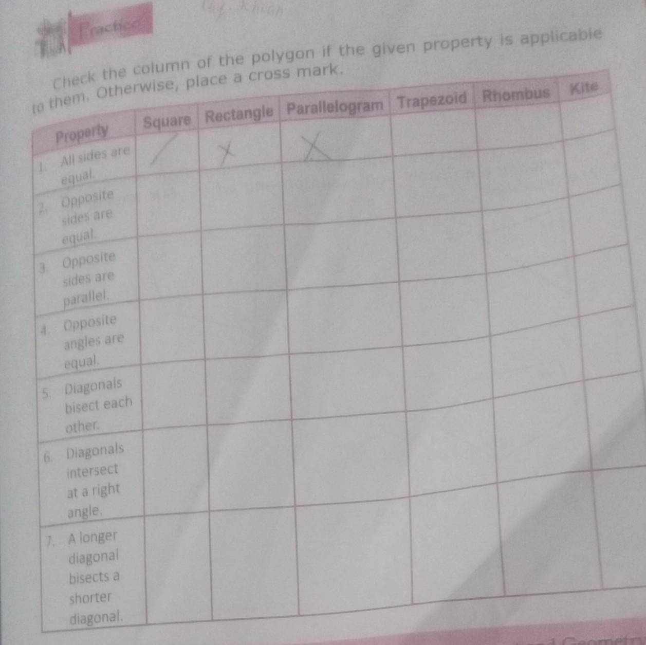 Practice 
gon if the given property is applicable 
diagonal.