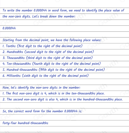 Solved: Write the number in word form. 0.000044 forty-four hundred ...