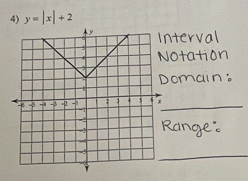 y=|x|+2
_ 
_