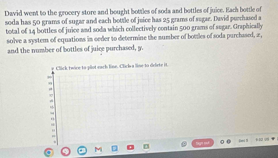 David went to the grocery store and bought bottles of soda and bottles of juice. Each bottle of 
soda has 50 grams of sugar and each bottle of juice has 25 grams of sugar. David purchased a 
total of 14 bottles of juice and soda which collectively contain 500 grams of sugar. Graphically 
solve a system of equations in order to determine the number of bottles of soda purchased, 2, 
and the number of bottles of juice purchased, y. 
Sign out Dec 5 9.02 US