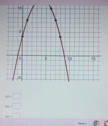 f(0)=□
f(6)=□
f(B)=□
Desk 1