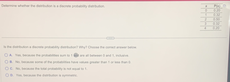 Determine whether the distribution is a discrete probability distribution. 
ls the distribution a discrete probability distribution? Why? Choose the correct answer below.
A. Yes, because the probabilities sum to 1 and are all between 0 and 1, inclusive.
B. No, because some of the probabilities have values greater than 1 or less than 0.
C. No, because the total probability is not equal to 1.
D. Yes, because the distribution is symmetric.