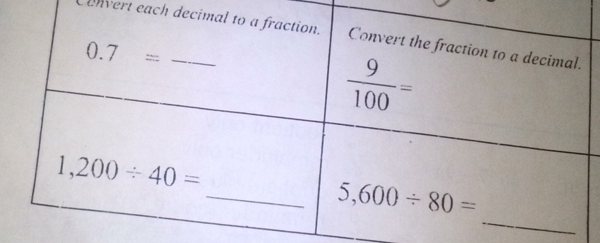 Convert each d