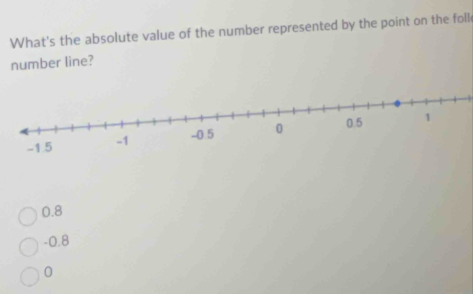 What's the absolute value of the number represented by the point on the foll
number line?
0.8
-0.8
0