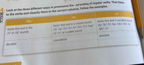 different ways to pronounce the -ed ending of regular verbs. Then listen 
ns. Follow the examples.