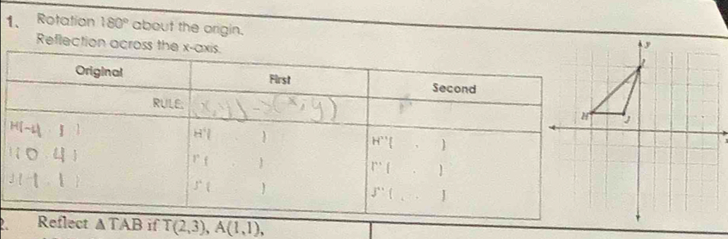 Rotation 180° about the origin.
Reflection acros
T(2,3),A(1,1),