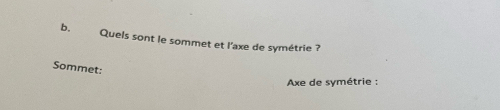 Quels sont le sommet et l’axe de symétrie ? 
Sommet: 
Axe de symétrie :