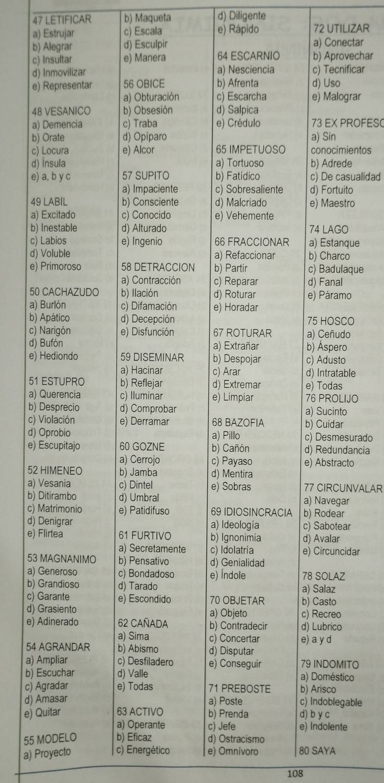 LETIFICAR b) Maqueta d) Diligente
a) Estrujar c) Escala e) Rápido 72 UTILIZAR
b) Alegrar d) Esculpir a) Conectar
c) Insultar e) Manera 64 ESCARNIO b) Aprovechar
d) Inmovilizar a) Nesciencia c) Tecnificar
e) Representar 56 OBICE b) Afrenta d) Uso
a) Obturación c) Escarcha e) Malograr
48 VESANICO b) Obsesión d) Salpica
a) Demencia c) Traba e) Crédulo 73 EX PROFESC
b) Orate d) Opíparo a) Sin
c) Locura e) Alcor 65 IMPETUOSO conocimientos
d) Ínsula a) Tortuoso b) Adrede
e) a, b y c 57 SUPITO b) Fatídico c) De casualidad
a) Impaciente c) Sobresaliente d) Fortuito
49 LABIL b) Consciente d) Malcriado e) Maestro
a) Excitado c) Conocido e) Vehemente
b) Inestable d) Alturado 74 LAGO
c) Labios e) Ingenio 66 FRACCIONAR a) Estanque
d) Voluble a) Refaccionar b) Charco
e) Primoroso 58 DETRACCION b) Partir c) Badulaque
a) Contracción c) Reparar d) Fanal
50 CACHAZUDO b) llación d) Roturar e) Páramo
a) Burlón c) Difamación e) Horadar
b) Apático d) Decepción 75 HOSCO
c) Narigón e) Disfunción 67 ROTURAR a) Ceñudo
d) Bufón a) Extrañar b) Áspero
e) Hediondo 59 DISEMINAR b) Despojar c) Adusto
a) Hacinar c) Arar d) Intratable
51 ESTUPRO b) Reflejar d) Extremar e) Todas
a) Querencia c) Iluminar e) Limpiar 76 PROLIJO
b) Desprecio d) Comprobar a) Sucinto
c) Violación e) Derramar 68 BAZOFIA b) Cuidar
d) Oprobio a) Pillo c) Desmesurado
e) Escupitajo 60 GOZNE b) Cañón d) Redundancia
a) Cerrojo c) Payaso e) Abstracto
52 HIMENEO b) Jamba d) Mentira
a) Vesania c) Dintel e) Sobras 77 CIRCUNVALAR
b) Ditirambo d) Umbral a) Navegar
c) Matrimonio e) Patidifuso 69 IDIOSINCRACIA b) Rodear
d) Denigrar a) Ideología c) Sabotear
e) Flirtea 61 FURTIVO b) Ignonimia d) Avalar
a) Secretamente c) Idolatría e) Circuncidar
53 MAGNANIMO b) Pensativo d) Genialidad
a) Generoso c) Bondadoso e) Índole 78 SOLAZ
b) Grandioso d) Tarado a) Salaz
c) Garante e) Escondido 70 OBJETAR b) Casto
d) Grasiento a) Objeto c) Recreo
e) Adinerado 62 CAÑADA b) Contradecir d) Lubrico
a) Sima c) Concertar e) a y d
54 AGRANDAR b) Abismo d) Disputar
a) Ampliar c) Desfiladero e) Conseguir 79 INDOMITO
b) Escuchar d) Valle a) Doméstico
c) Agradar e) Todas 71 PREBOSTE b) Arisco
d) Amasar a) Poste c) Indoblegable
e) Quitar 63 ACTIVO b) Prenda d) b y c
a) Operante c) Jefe e) Indolente
55 MODELO b) Eficaz d) Ostracismo
a) Proyecto c) Energético e) Omnívoro 80 SAYA
108