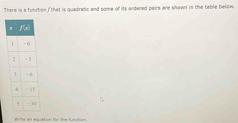 Solved: There is a function fthat is quadratic and some of its ordered ...