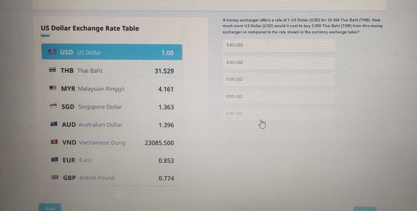 Telah dijawab:A money exchanger offers a rate of 1 US Dollar (USD) for  30.264 Thai Baht (THB). How US Do