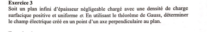 Soit un plan infini d'épaisseur négligeable chargé avec une densité de charge 
surfacique positive et uniforme σ En utilisant le théorème de Gauss, déterminer 
le champ électrique créé en un point d’un axe perpendiculaire au plan.