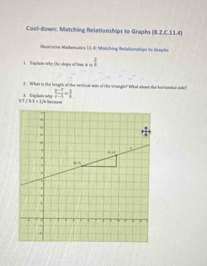 Cool-down: Matching Relationships to Graphs (8.2.C.11.4)
Illustrative Mathematics 11.4: Matching Relationships to Graphs
1. Explain why the slope of line @ is  2/6 .
2. What is the length of the vertical side of the triangle? What about the horizontal side?
3. Explain why  (y-7)/x-5 = 2/6 .
Y-7/X-5=2/9 6 because