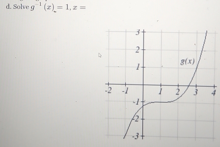 Solve g^(-1)(x)=1,x=
4