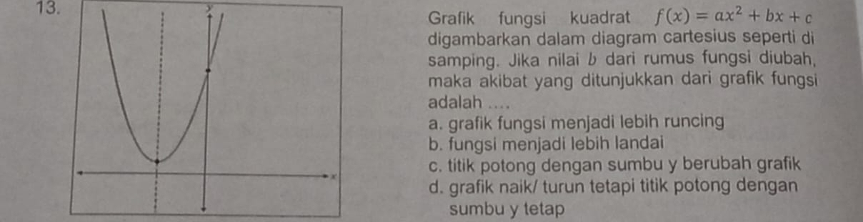 Grafik fungsi kuadrat f(x)=ax^2+bx+c
digambarkan dalam diagram cartesius seperti di
samping. Jika nilai b dari rumus fungsi diubah,
maka akibat yang ditunjukkan dari grafik fungsi
adalah ....
a. grafik fungsi menjadi lebih runcing
b. fungsi menjadi lebih landai
c. titik potong dengan sumbu y berubah grafik
d. grafik naik/ turun tetapi titik potong dengan
sumbu y tetap