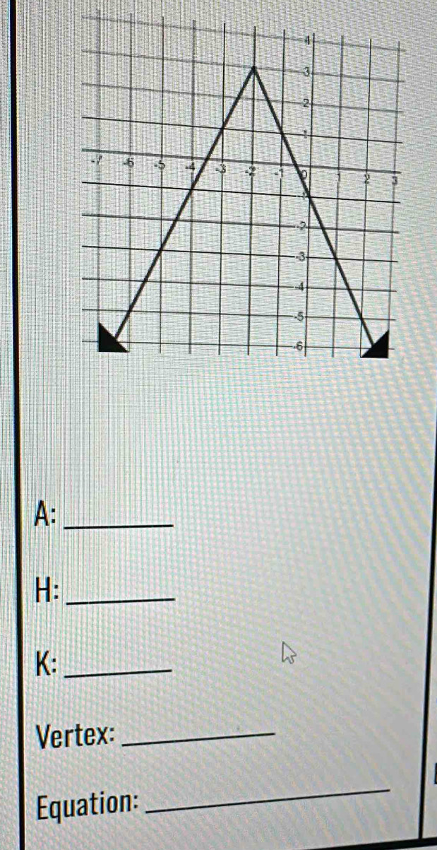 A:_ 
H:_ 
K:_ 
Vertex:_ 
Equation: 
_