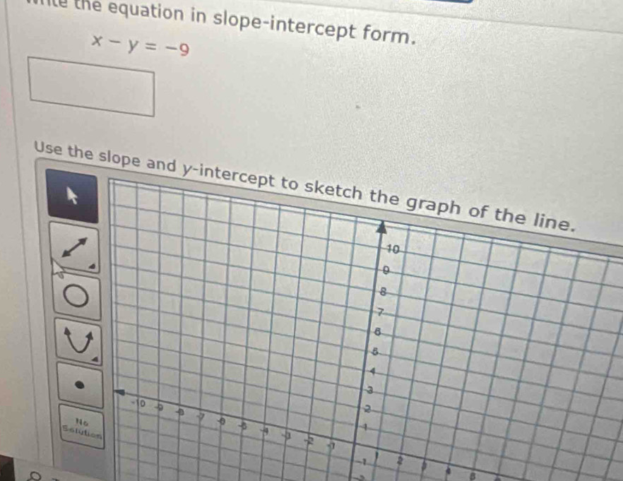 the equation in slope-intercept form.
x-y=-9
Use the slope and 
N 
Selution 
D a B