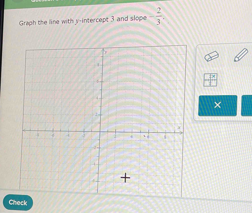 Graph the line with y-intercept 3 and slope - 2/3 . 
× 
Check