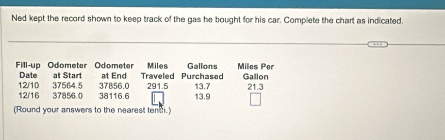 Ned kept the record shown to keep track of the gas he bought for his car. Complete the chart as indicated. 
Fill-up Odometer Odometer Miles Gallons Miles Per 
Date at Start at End Traveled Purchased Gallon
12/10 37564.5 37856.0 291.5 13.7 21.3
12/16 37856.0 38116.6 13.9
(Round your answers to the nearest tenth.)