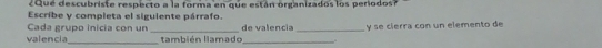 Qué descubriste respecto a la forma en que están organizados los periodos? 
Escribe y completa el siguiente párrafo. 
Cada grupo inicia con un_ de valencia _ y se cierra con un elemento de 
valencia_ también liamado_