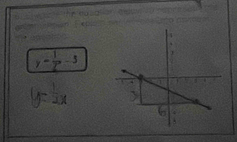 y= 1/2 -3