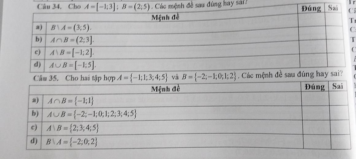 hay sai?Ir
T
C
T
C
A= -1;1;3;4;5