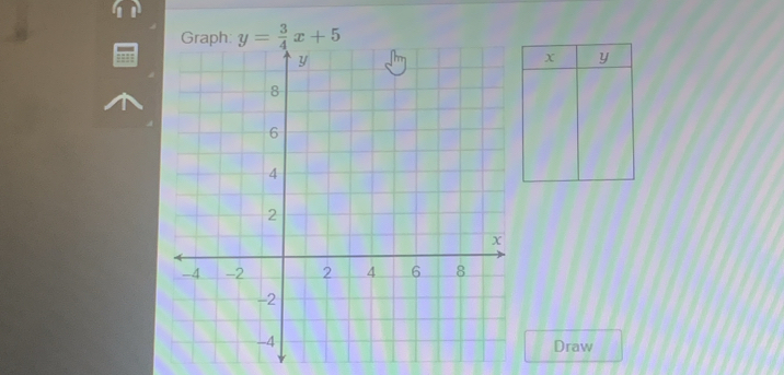 y= 3/4 x+5
x y
Draw