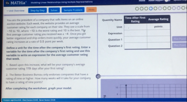 MATHia" Modeling Linear Relationships Using Multiple Represertations 
< Unit Overview Step-by-Step Solver Sample Problem Hints 
You are the president of a company that sells items on an online 
auction website. Each week, the website provides an average Quantity Nam 
customer rating for each company on their site. They use a scale from Un
−10 to 10, where −10 is the worst rating and 10 is the best. The 
first average customer rating you received was a −4. Once you get Expressio 
better organized and ship orders more quickly, your average customerPlet Point 
rating increases at a rate of 0.5 point per week. Question 
Define a unit for the time after the company's first rating. Enter a QuestionPlot Point 
variable for the time after the company's first rating and use this 
variable to write an expression for the average customer rating 
that week. 
1. Based upon this increase, what will be your company's average 
customer rating 119 days after your first rating? 
2. The Better Business Bureau only endorses companies that have a 
rating of nine or higher. How many weeks will it take for your company 
to have a rating of nine points? 
After completing the worksheet, graph your model. 
10 
8 
Froblein: vgatimme(.20 Client Version: 9:5.30 Server Versiion: 9.8.30