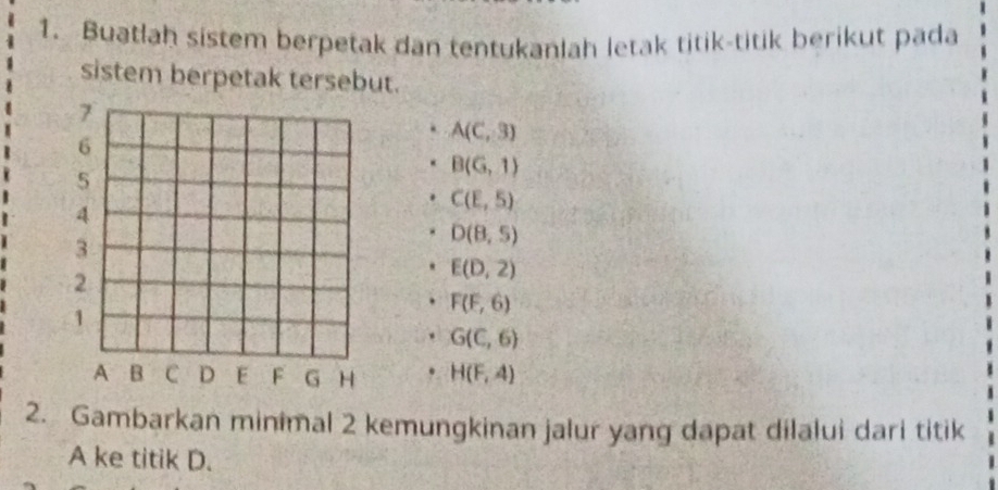 Buatlah sistem berpetak dan tentukanlah letak titik-titik berikut pada 
sistem berpetak tersebut.
A(C,3)
B(G,1)
C(E,5)
D(8,5)
E(D,2)
F(F,6)
G(C,6)
H(F,4)
2. Gambarkan minimal 2 kemungkinan jalur yang dapat dilalui dari titik 
A ke titik D.