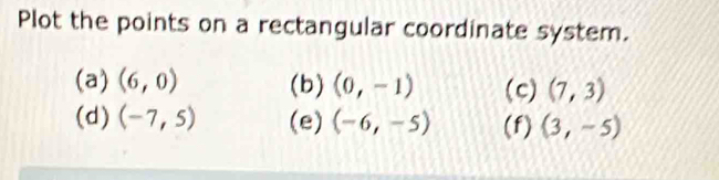 Plot the points on a rectangular coordinate system. 
(a) (6,0) (b) (0,-1) (c) (7,3)
(d) (-7,5) (e) (-6,-5) (f) (3,-5)