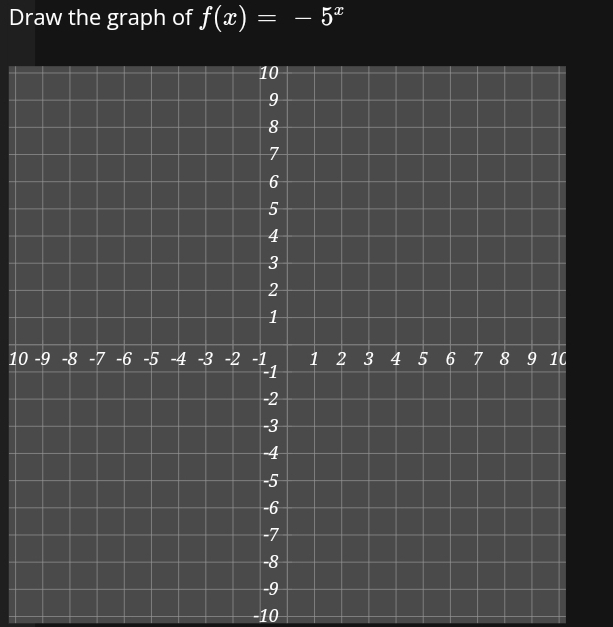 Draw the graph of f(x)=-5^x
10 -9
-10