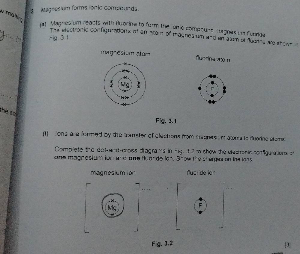 Magnesium forms ionic compounds. 
y melting 
(a) Magnesium reacts with fluorine to form the ionic compound magnesium fluoride. 
The electronic configurations of an atom of magnesium and an atom of fluorine are shown in 
Fig. 3.1. 
magnesium atom fluorine atom 
F 
the ator . 
Fig. 3.1 
(i) ions are formed by the transfer of electrons from magnesium atoms to fluorine atoms. 
Complete the dot-and-cross diagrams in Fig. 3.2 to show the electronic configurations of 
one magnesium ion and one fluoride ion. Show the charges on the ions 

Fig. 3.2 [3]