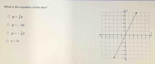 What is the equation of this line?
y= 1/2 x
y=-2x
y=- 1/2 x
y=2x