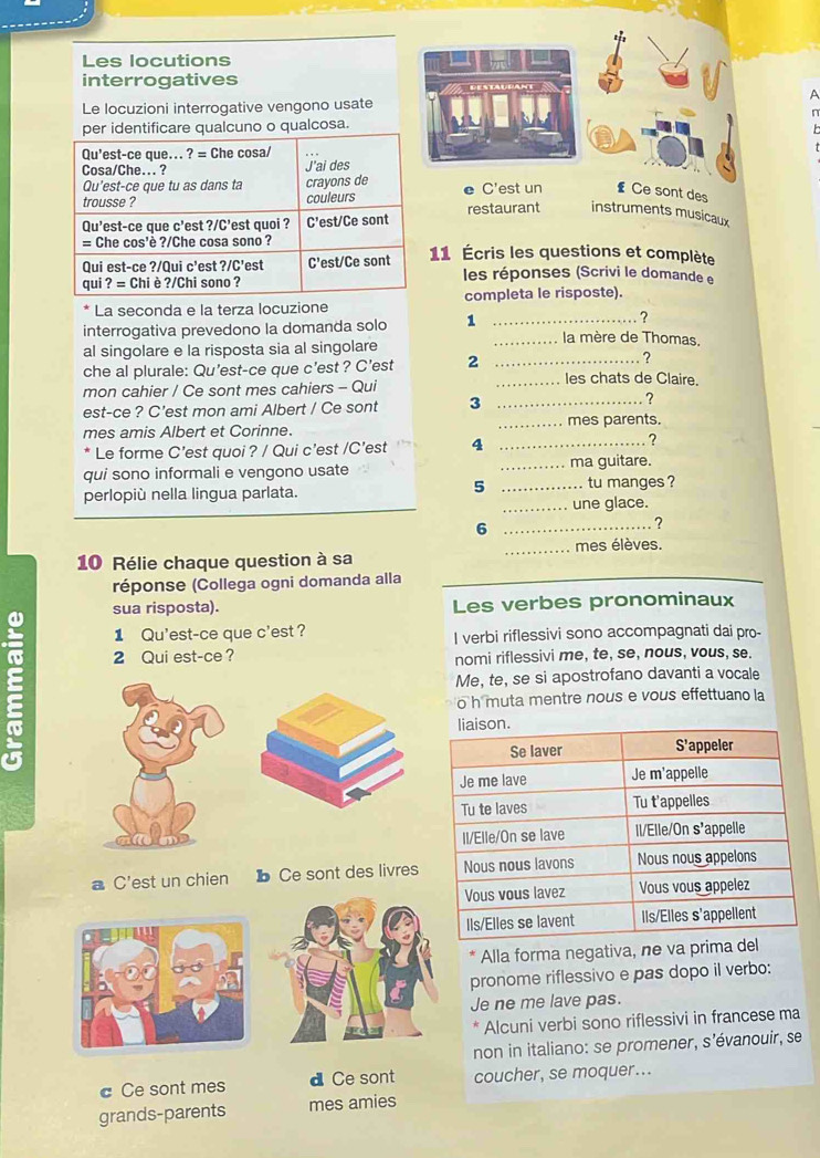 Les locutions
interrogatives
A
Le locuzioni interrogative vengono usate
per identificare qualcuno o qualcosa.
Qu'est-ce que... ?= Che cosa/
Cosa/Che...?
J'ai des
Qu'est-ce que tu as dans ta crayons de C'est un £ Ce sont des
trousse ? couleurs
Qu'est-ce que c'est ?/C'est quoi ? C'est/Ce sont restaurant instruments musicaux
= Che cos'è ?/Che cosa sono ?
Qui est-ce ?/Qui c'est ?/C'est C'est/Ce sont 11 Écris les questions et complète
qui ? = Chi è ?/Chi sono ?
les réponses (Scrivi le domande e
* La seconda e la terza locuzione completa le risposte).
？
interrogativa prevedono la domanda solo 1 __la mère de Thomas.
al singolare e la risposta sia al singolare
?
che al plurale: Qu'est-ce que c'est ? C'est 2 __les chats de Claire.
mon cahier / Ce sont mes cahiers - Qui
est-ce ? C’est mon ami Albert / Ce sont 3_
?
mes amis Albert et Corinne. _mes parents.
* Le forme C'est quoi ? / Qui c'est /C'est 4_
?
qui sono informali e vengono usate _ma guitare.
perlopiù nella lingua parlata.
5 _tu manges ?
_une glace.
_6
?
_mes élèves.
10 Rélie chaque question à sa
réponse (Collega ogni domanda alla
sua risposta). Les verbes pronominaux

1 Qu'est-ce que c'est ? I verbi riflessivi sono accompagnati dai pro-
2 Qui est-ce ? nomi riflessivi me, te, se, nous, vous, se.
Me, te, se si apostrofano davanti a vocale
oh muta mentre nous e vous effettuano la
a C'est un chien b Ce sont des livres
Alla forma negativa, ne va prima del
pronome riflessivo e pas dopo il verbo:
Je ne me lave pas.
Alcuni verbi sono riflessivi in francese ma
non in italiano: se promener, s’évanouir, se
c Ce sont mes d Ce sont coucher, se moquer...
grands-parents mes amies