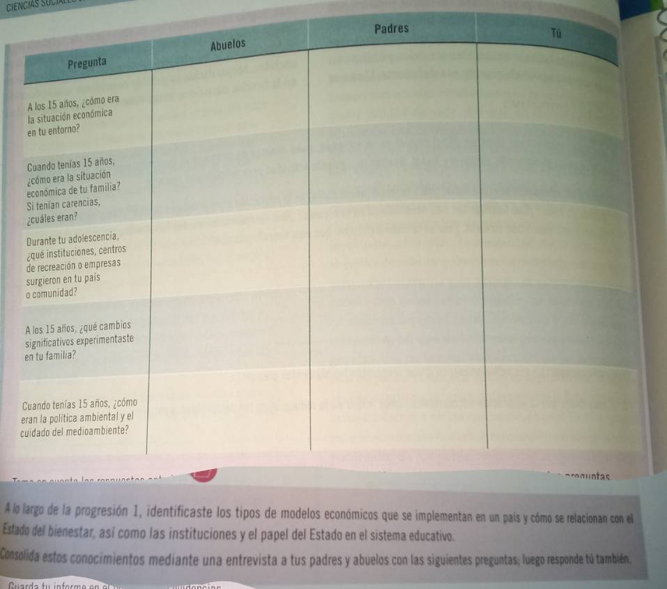 A lo largo de la progresión 1, identificaste los tipos de modelos económicos que se implementan en un país y cómo se relacionan con el 
Estado del bienestar, así como las instituciones y el papel del Estado en el sistema educativo. 
Consolida estos conocimientos mediante una entrevista a tus padres y abuelos con las siguientes preguntas; luego responde tú también.