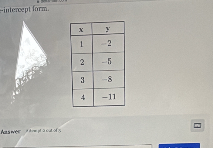 intercept form. 
Answer Attempt 2 out of 3