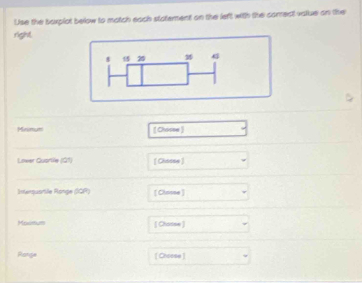 Use the boxplot below to match each statement on the left with the correct value on the 
right 
Minimum ( Chosse] 
Lower Quartle (Q1) [ Closse ] 
Interquarile Ronge (IGR) [ Classe ] 
Moomum [ Chosee ] 
Ronge [Choose ]