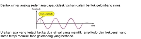 Bentuk sinval analog sederhana dapat dideskripsikan dalam bentuk gelombang sinus. 
Uraikan apa yang terjadi ketika dua sinyal yang memiliki amplitudo dan frekuensi yang 
sama tetapi memiliki fase gelombang yang berbeda.